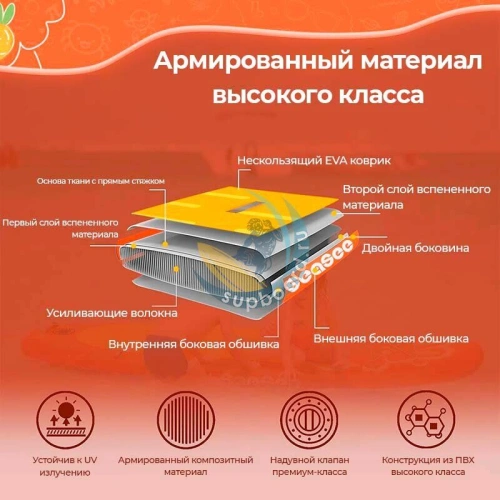 Детская сап доска Seasee KIDS 7'8 Orange