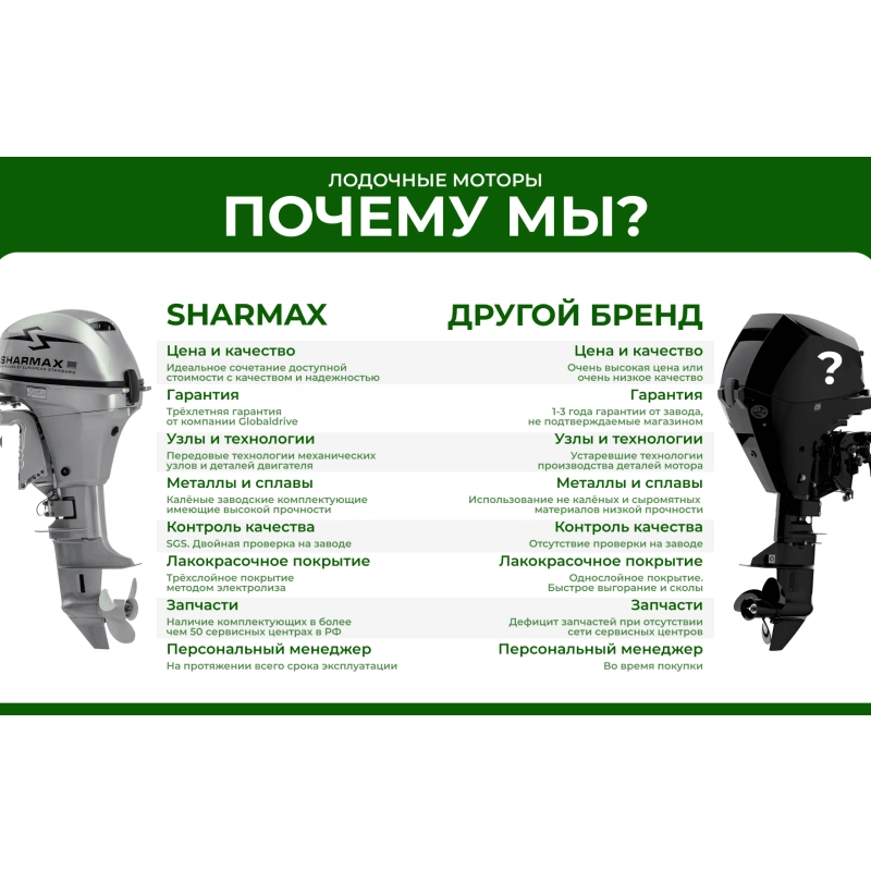 2х-тактный лодочный мотор SHARMAX SM15HS
