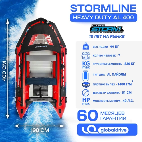 Лодка ПВХ STORMLINE Heavy Duty AL 400
