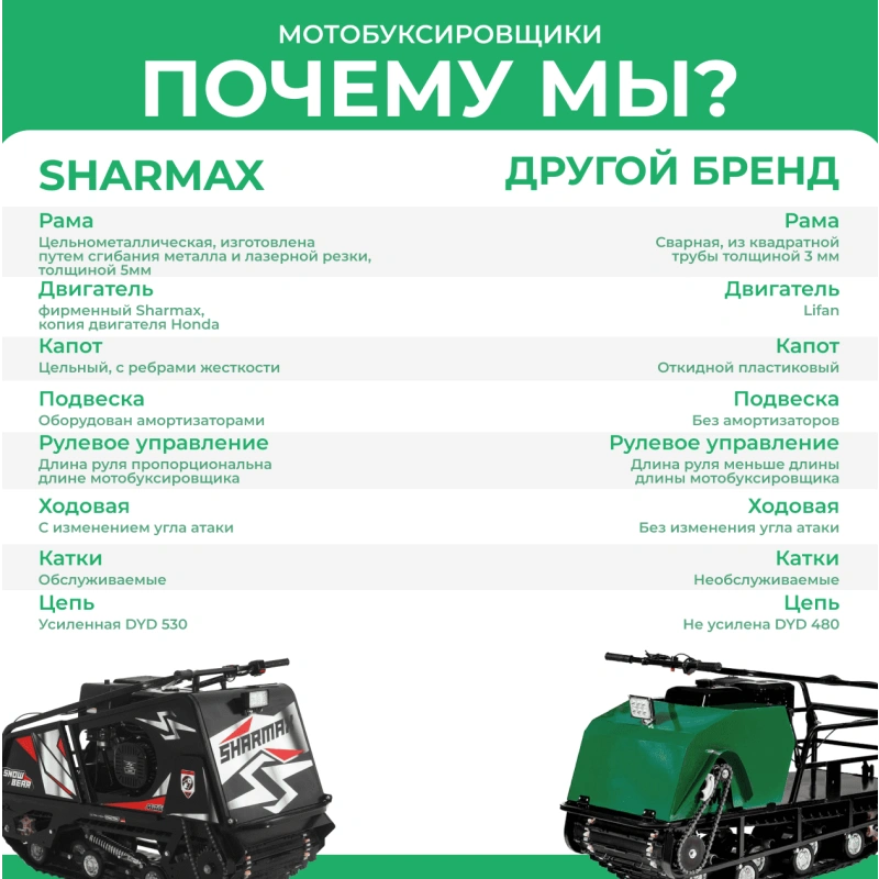Мотобуксировщик SHARMAX S380 1250 HP8 Max (New)