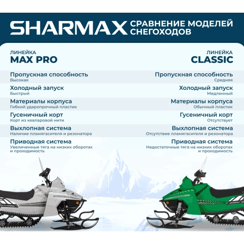 Снегоход SHARMAX Forester SN-210 (2024)