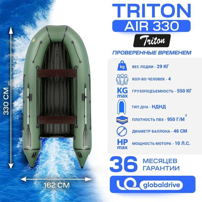 Лодка ПВХ ТРИТОН Air 330