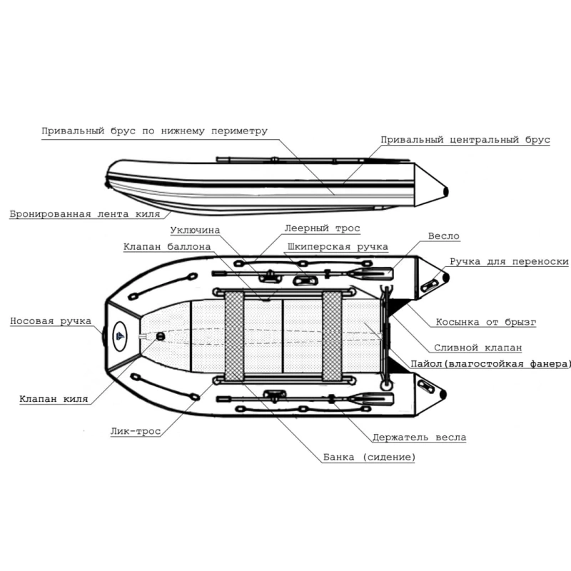 Лодка ПВХ BERING 360К (пол книжка)
