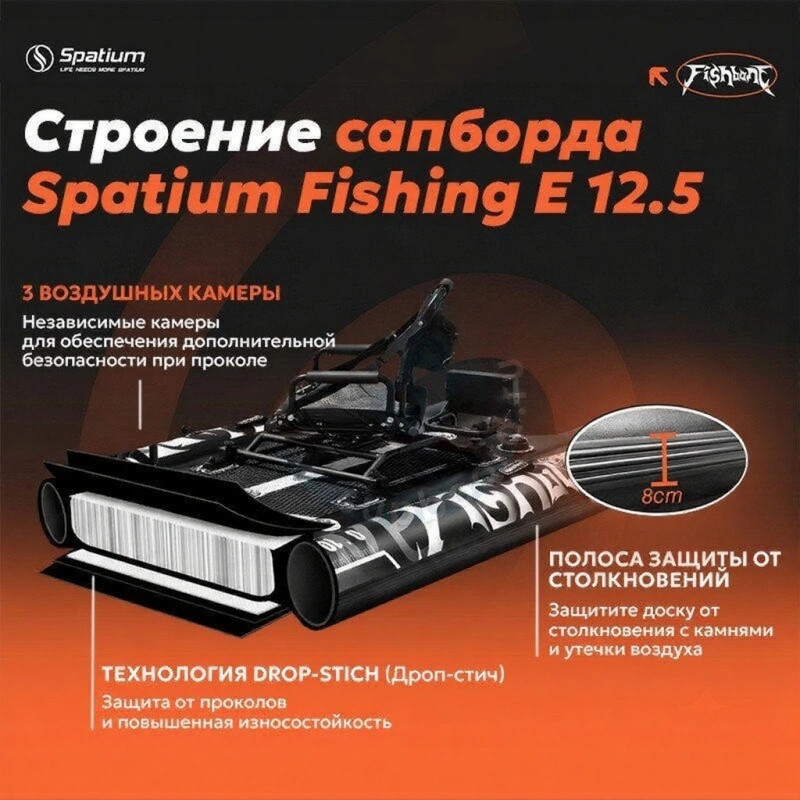 Сап доска для рыбалки Spatium Fishing 12.5 E с креплением для мотора