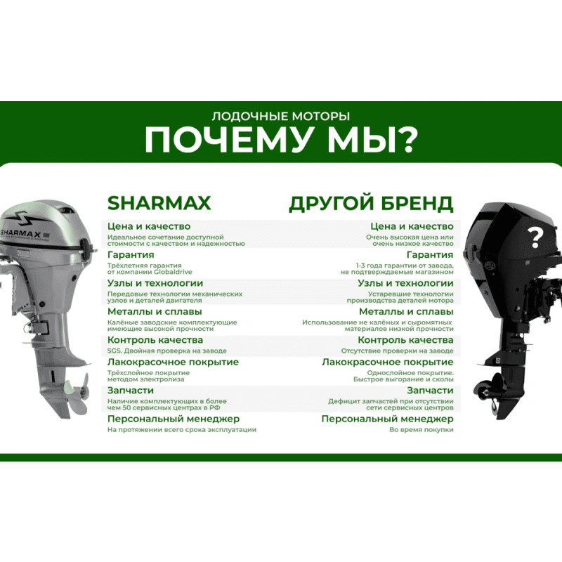 2х-тактный лодочный мотор SHARMAX SM9.8HS