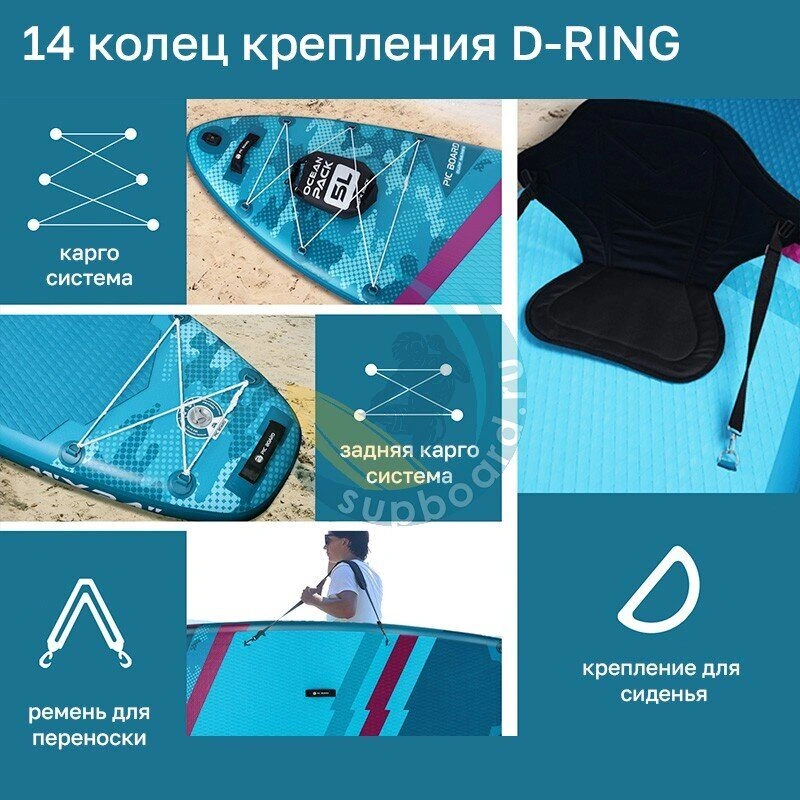 Надувной сап борд Pic Board Camouflage Blue 11
