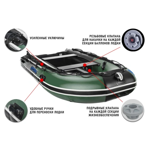 Лодка ПВХ STORMLINE Adventure Standard 360 + 2х-тактный лодочный мотор MIKATSU M9.9FHS