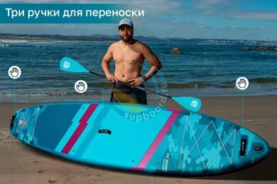 picboard-camouflage-blue-11-3-ruchki-dlya-perenoski.jpg
