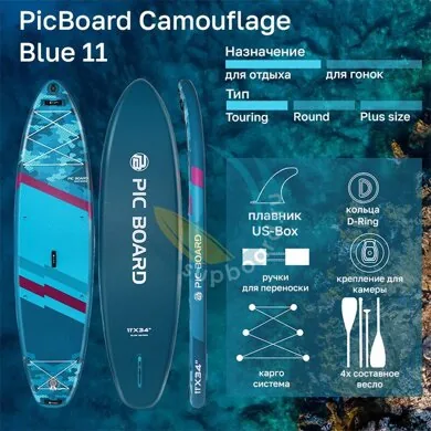 picboard-camouflage-blue-11-naznachenie.jpg