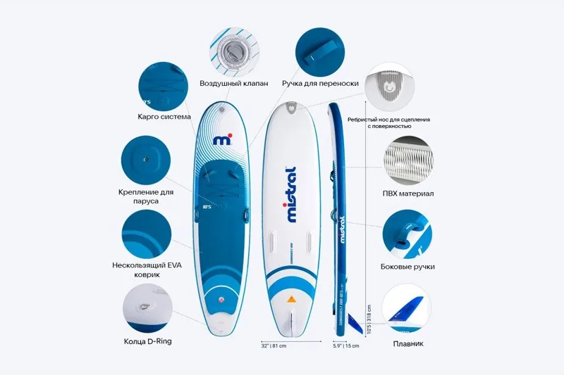 sapbord-mistral-sunburst-air-105-windsup-opisanie.jpg